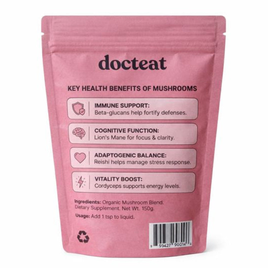 NeuroShroom Gummies – Focus, Energy & Calm