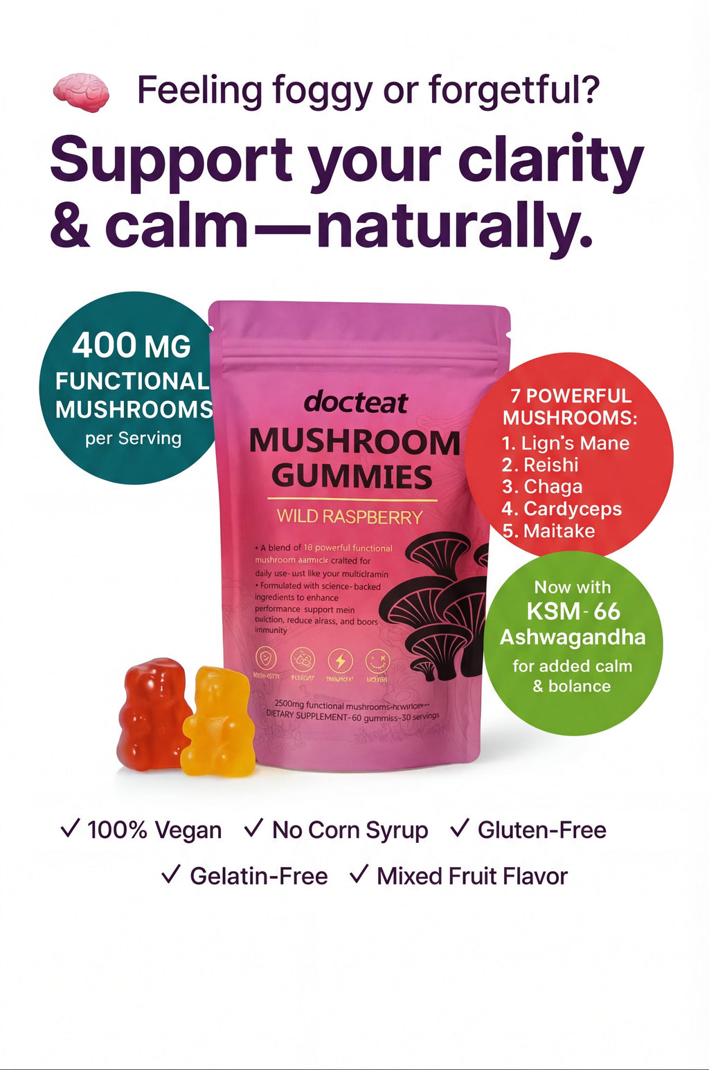 NeuroShroom Gummies – Focus, Energy & Calm